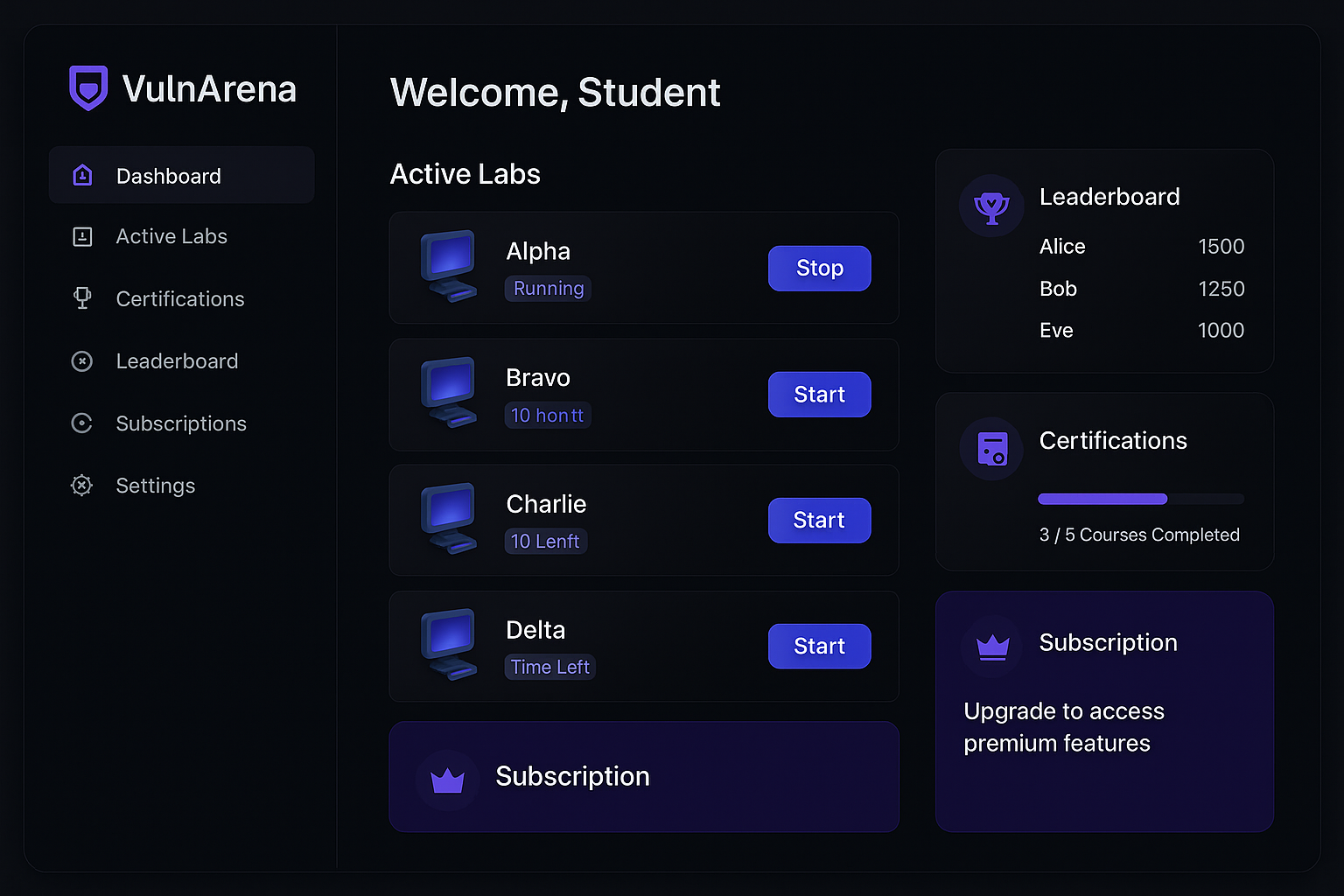 VulnOS Education Platform